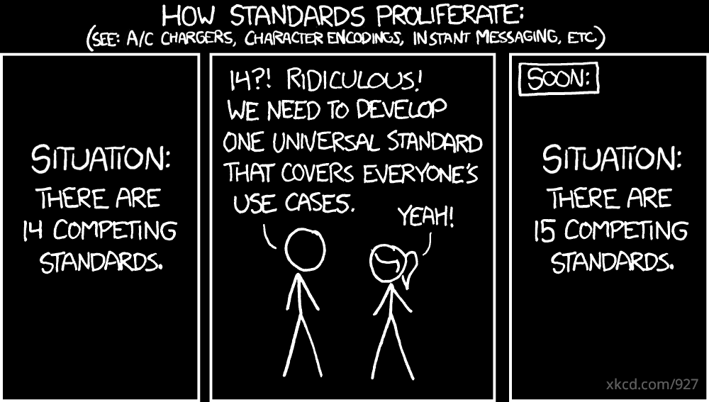 Universal standard